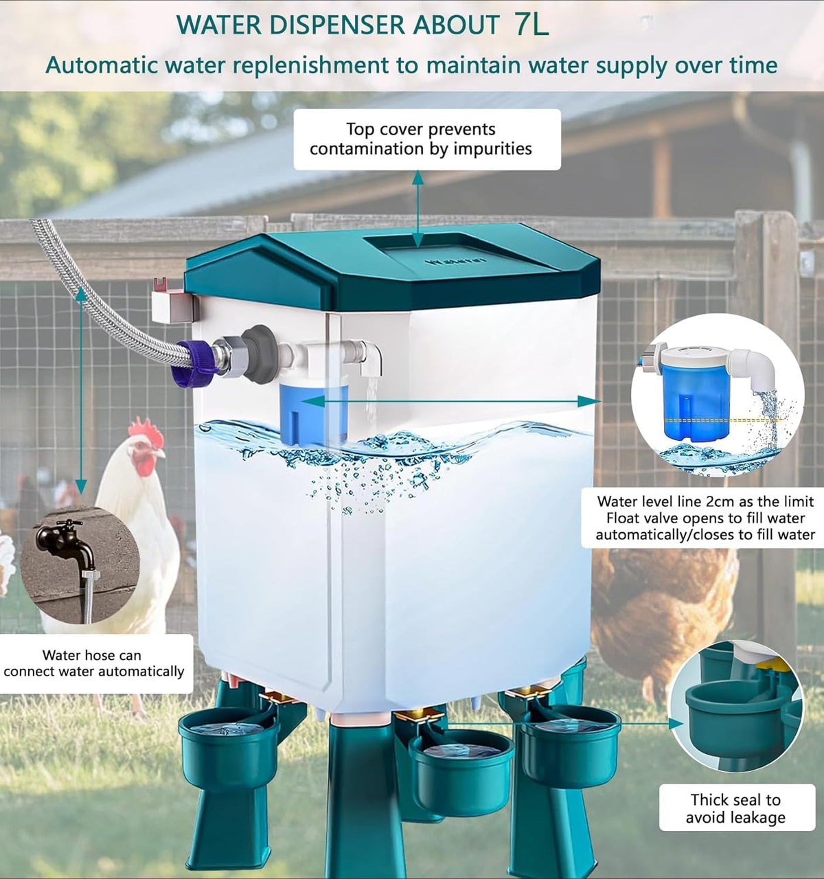 Automatic Chicken Feeder & Waterer Set – 8 kg Feed / 7 L Water