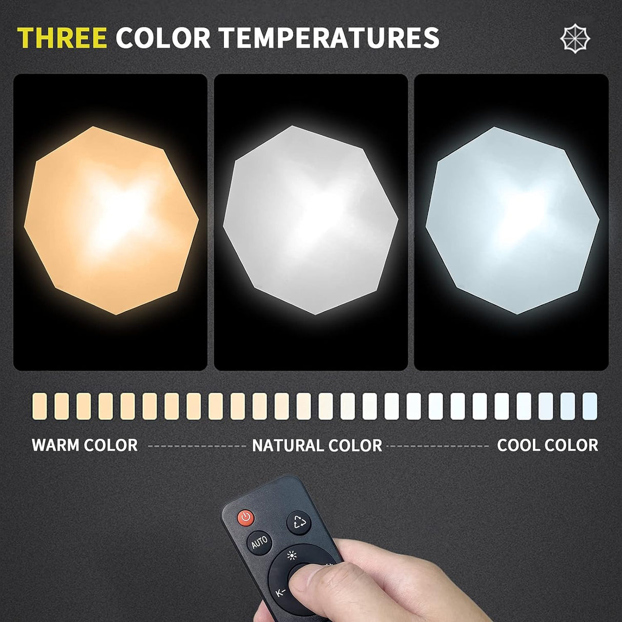 Softbox Lighting Kit Professional 2x85W Photography Video Studio Lighting Kit+Adjustable 2x2m Photography Backdrop Stand Kit with 4X 1.6x3m Backdrop Screen Background,4 Clamps and Carry Bag