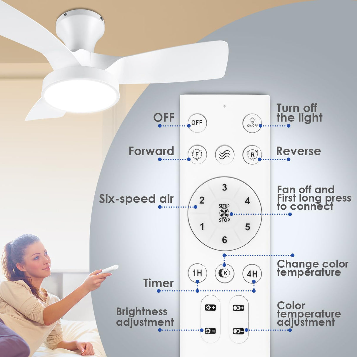 Ceiling Fans with Lights Remote, 32 Inch Low Profile Ceiling Fan with 3 Colors and 6 Speeds Options, 3 Blades Fans Lamp for Ktichen Bedroom Dinning Room Patio(White)