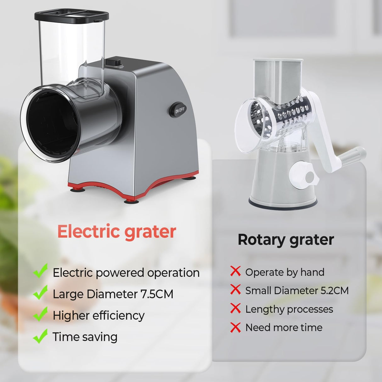 Electric Cheese Grater, 250W Upgraded 5 in 1 Professional Electric Vegetable Slicer, One-Touch Control Rotary Slicer Shredder Salad Maker for Cheeses Fruits Vegetables Nuts with 5 Replaceable Blades