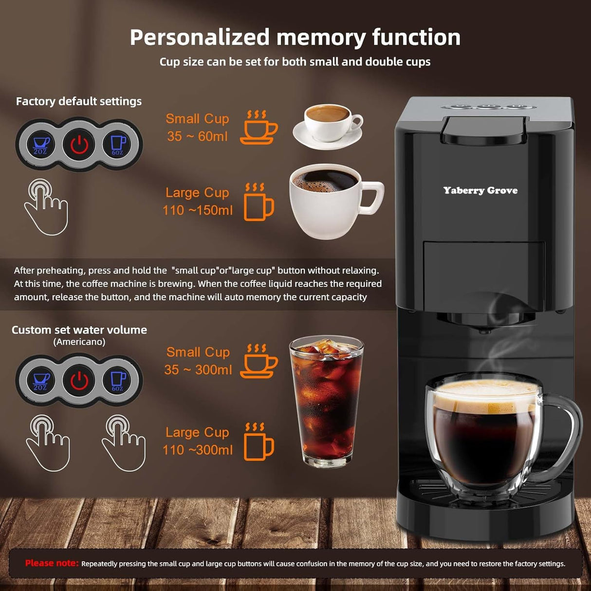 4in1 Espresso Machine,Customize Volume Settings,Automatic Coffee Maker, Single-Serve Capsule Coffee Machine for Nespresso original/L'OR/Ground Coffee,19Bar Espresso Machine,1450W Coffee Machine