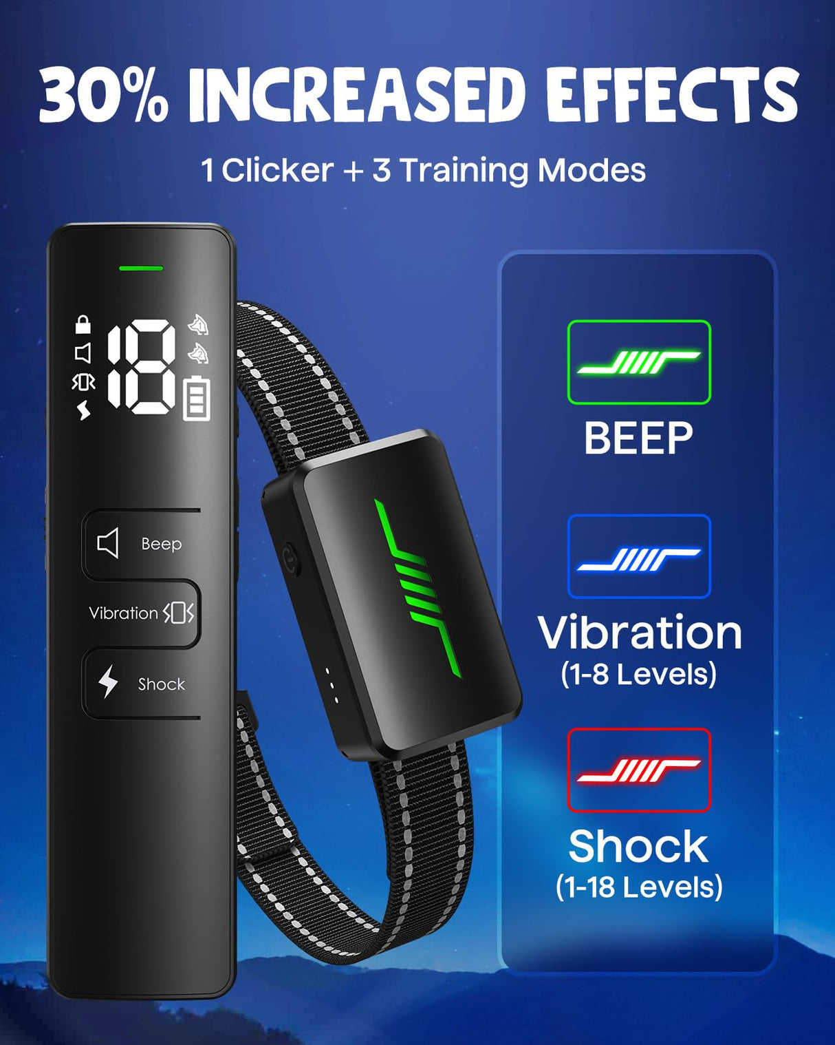 Dog Shock Collar, 2023 New User-Friendly IPX7 Waterproof Dog Training Collar with 3 Modes Electric Shocker for 10-120lbs, 2600FT E-Collar for Large Medium with Training Clicker (Black)