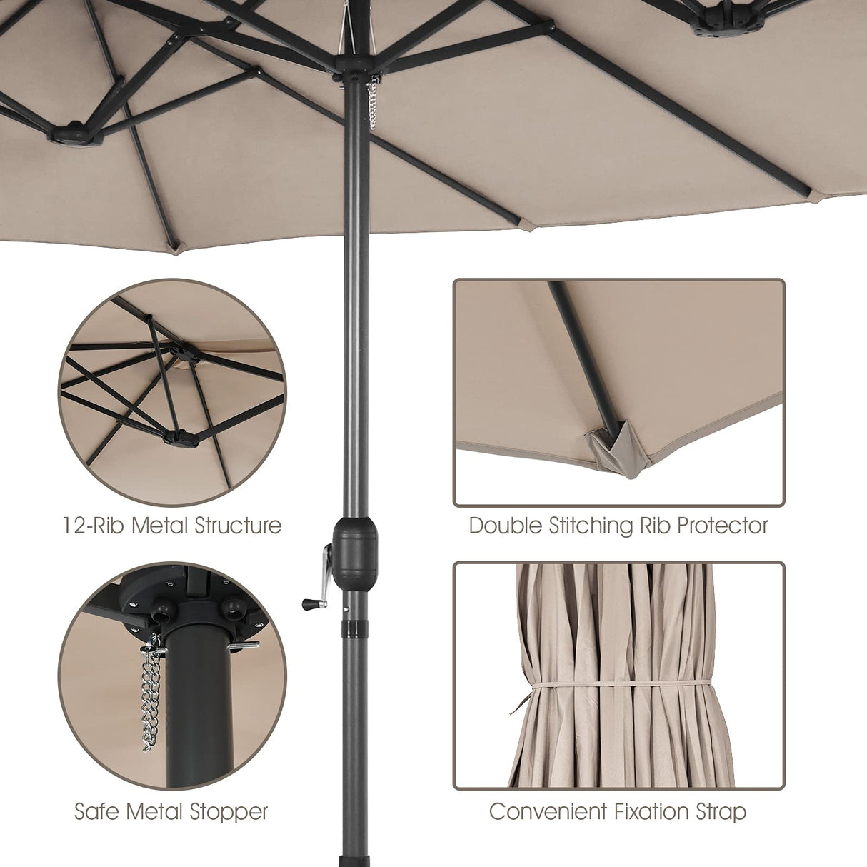 15FT Double-Sided Patio Umbrella, Ultra-Large Twin Garden Umbrella w/ 12-Rib Structure & Hand-Crank System, Outdoor Market Umbrella w/Enhanced Base for Residential & Commercial Use