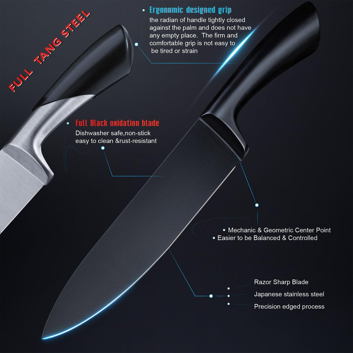 Knife Set Black, Knives Set for Kitchen Full Tang Steel Steak Knife Set(8)+Chef's Knives(6),Kitchen Shears(19-in-1)…