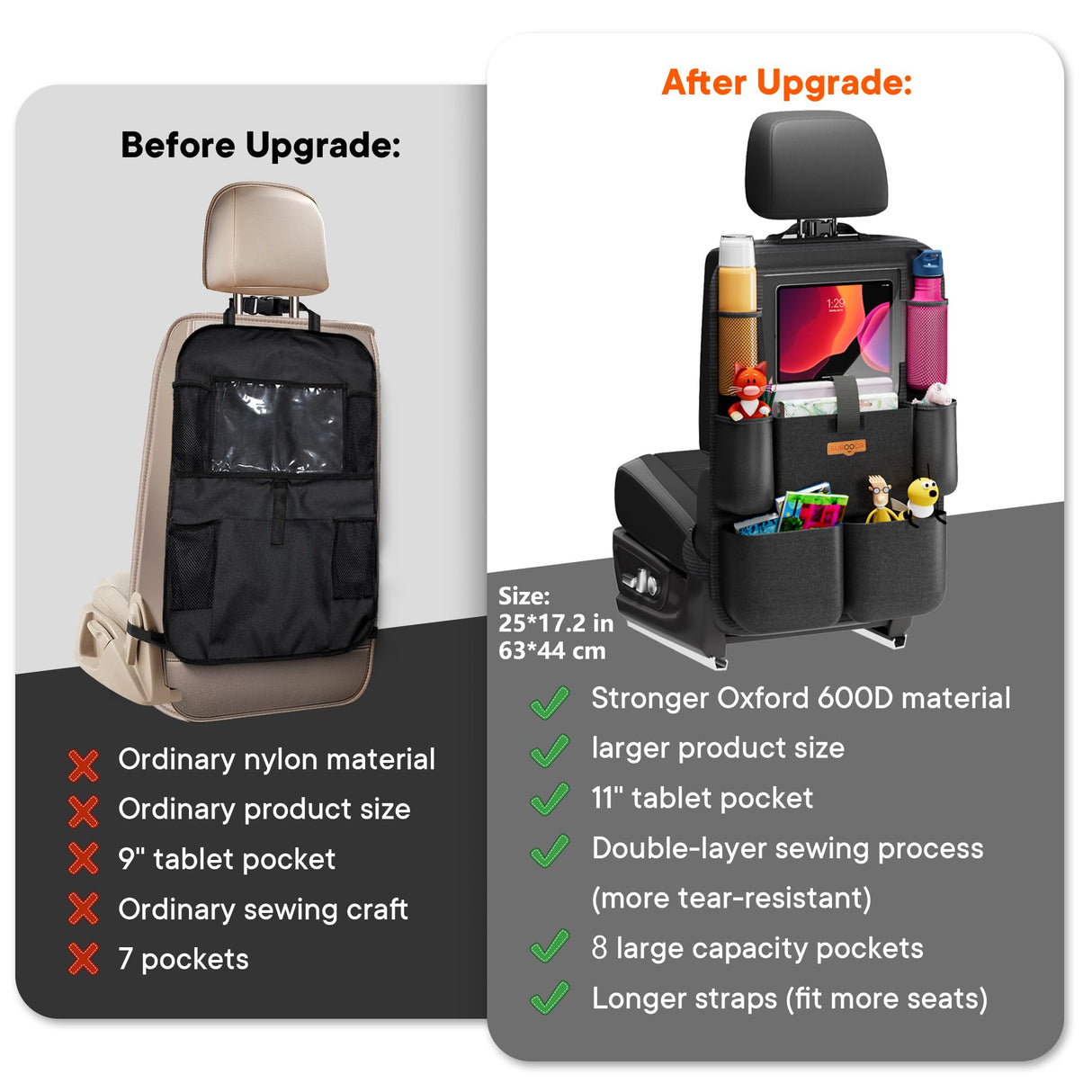 Car Organizer, 4th Generation Enhanced Car Seat Organizer with 11'' PVC-Free Tablet Holder, 8 Pockets, Road Trip Essentials for Kids,Car Seat Back Storage Organizer, Black, 2pcs