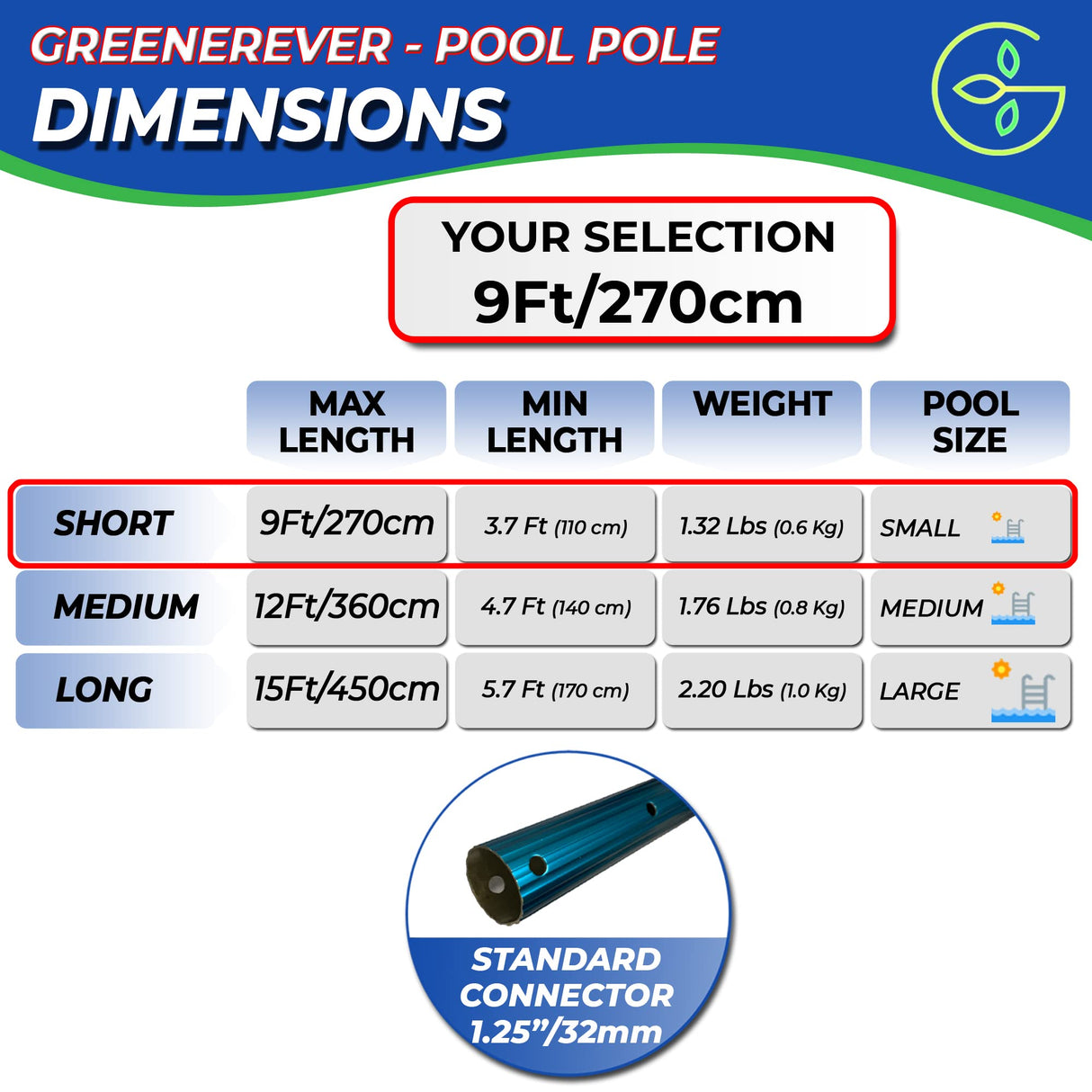 Swimming Pool Pole Telescopic Aluminum Rod for Skimmer Nets Vacuum Heads with Hoses Rakes Brushes | Adjustable Length | 1.1 mm Commercial Thick Pole | Ribbed Finish Blue 270 cm