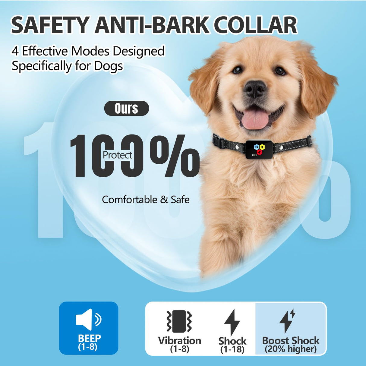 Dog Bark Collar,4 Modes Rechargeable Smart Barking Collar,IP67 Waterproof Shock Collar, Safe Shock Anti Barking Device for Dogs,Dog Barking Collar for Dogs 1-120lbs, Dog Training Device