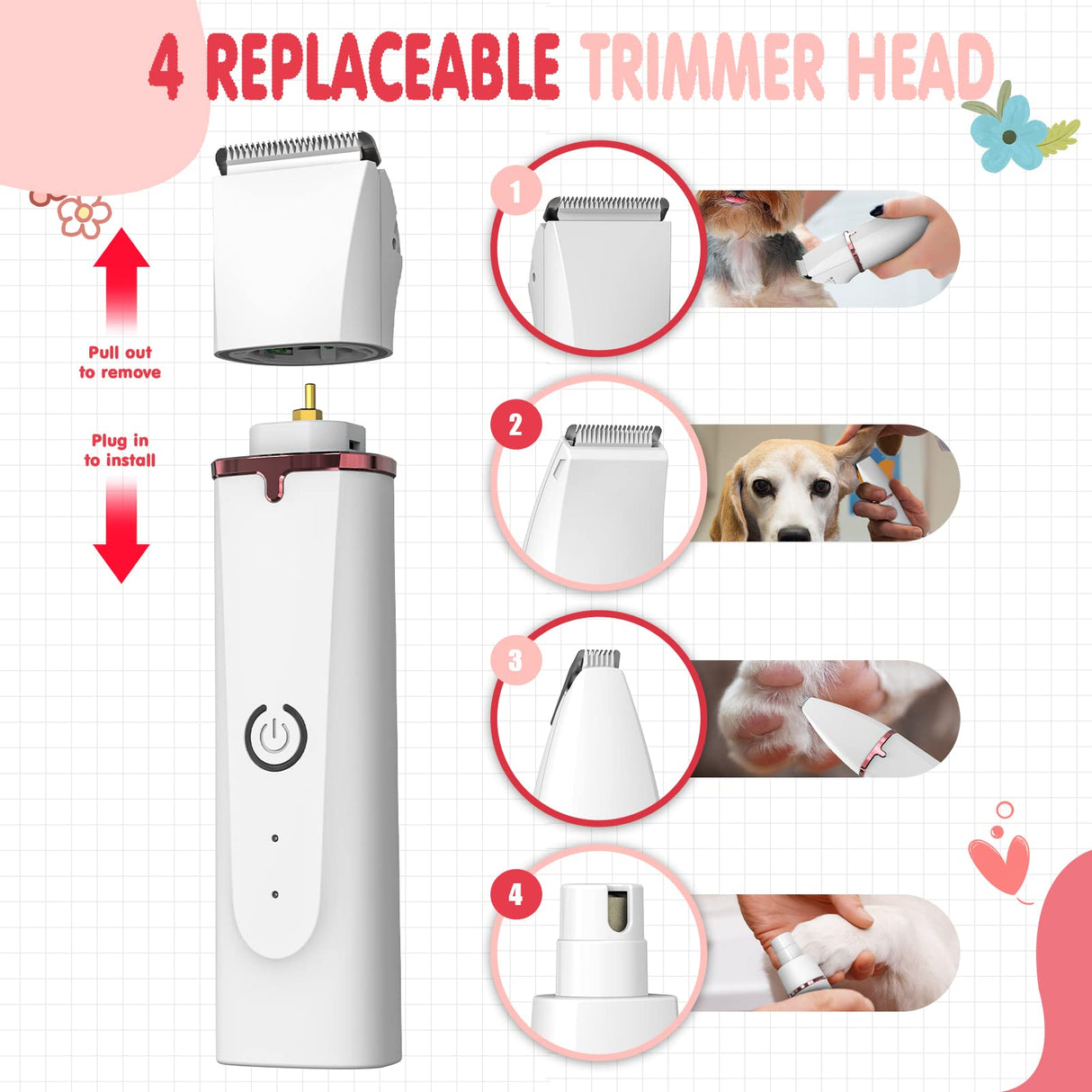 Dog Grooming Kit Dog Clippers Grooming, 4 in 1 Dog Paw Trimmer Low Noise with 4 Cutter Head and 4 Guide Combs,Dog Nail Grinder/File/Scissor, USB Cordless Pet Grooming Kit for for Dogs, Cats, and Other Pets