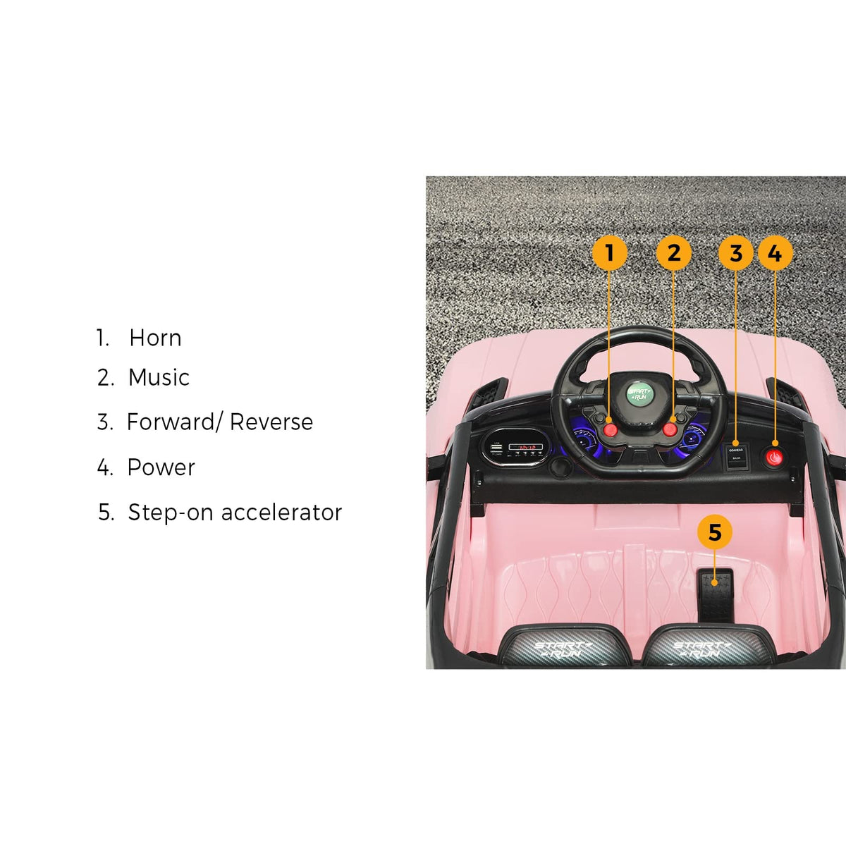Kids Ride on Car 12V Ride on Car with Remote Control, MP3 Player, Horn, Music and Headlight Taillights Suitable for 3-6 Years Pink