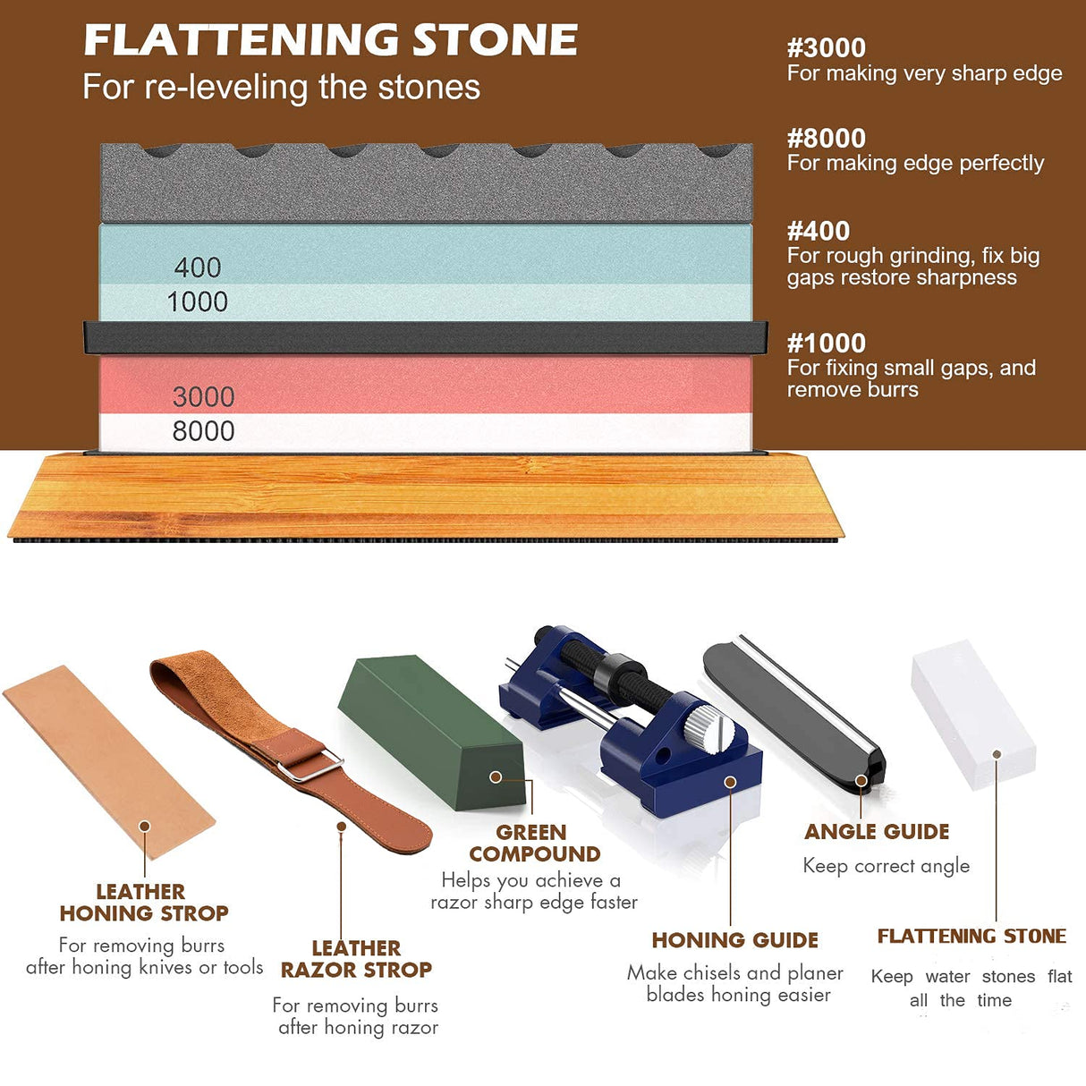 Knife Sharpening Stone,Whetstone Sharpener Includes 4 Side Grit 400/1000 3000/8000 Whetstones, Non-Slip Bamboo Base, Angle Guide,Polishing Compound,Leather Strop, Flattening Stone