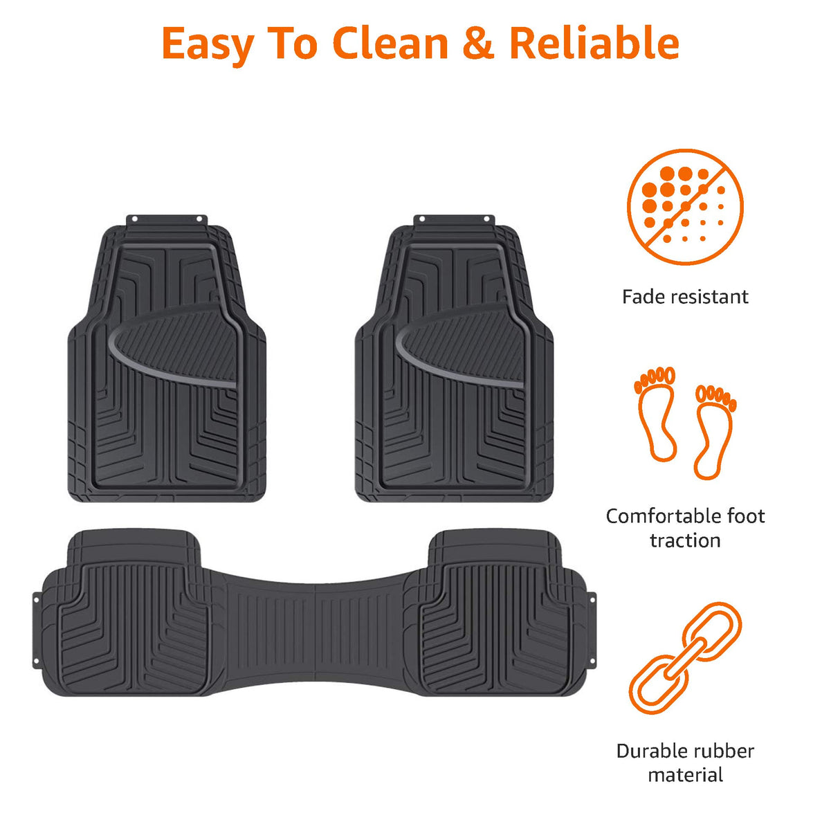 Premium Rubber Floor Mat for Cars, SUVs and Trucks, All Weather Protection, Universal Trim to Fit,Black