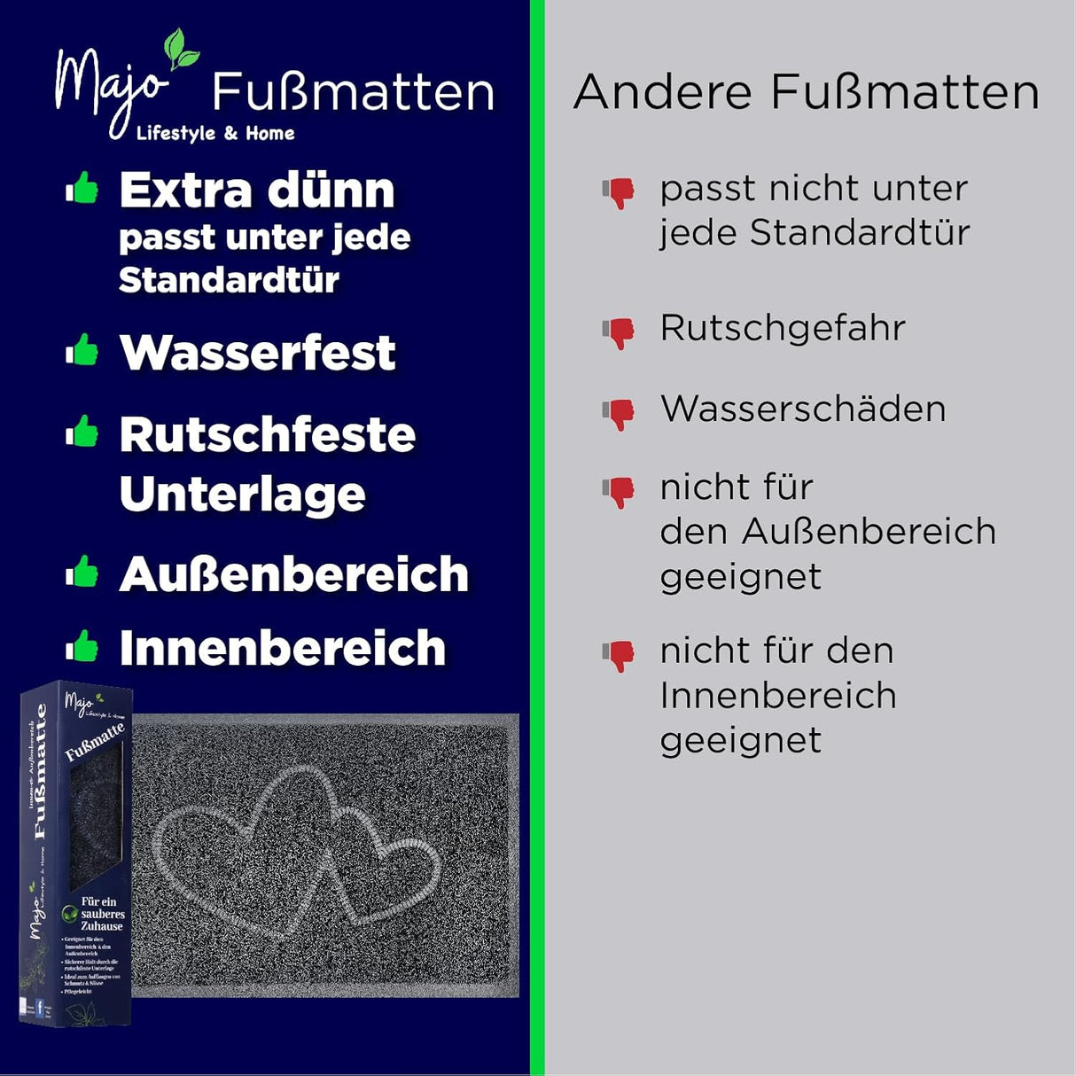 Majo Lifestyle Floor Mats Indoor and Outdoor Use - Robust Rubber Front Door Mats - Bathroom Rug - Doormat Gift - Pet Mat - Welcome Doormat Outside (Black)