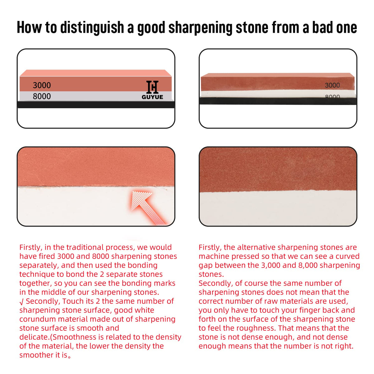 Four-Grit Waterstone Knife-Sharpening Set – 400 to 8000 Grit