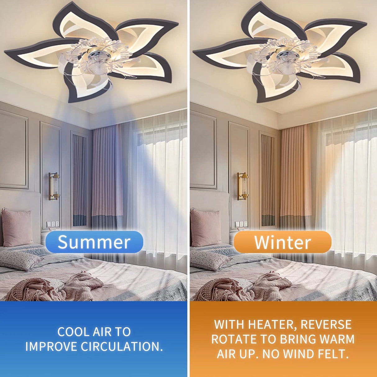 Ceiling Fan with Lights,27In Remote Control 3 Color temperatures,6 Gear Wind Speed Fan Light,Ceiling Lights with Fan for Bedroom,Childrenās Room and Dining Room (White)