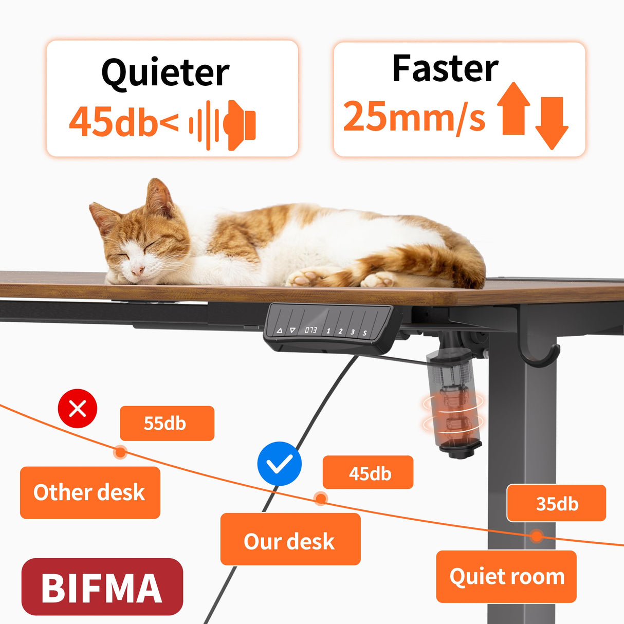 Height Adjustable Desk, 120cm Electric Standing Desk, Power Outlets, Home Office & Gaming Workstation, Easy Assembly, Versatile Table, Vintage Oak