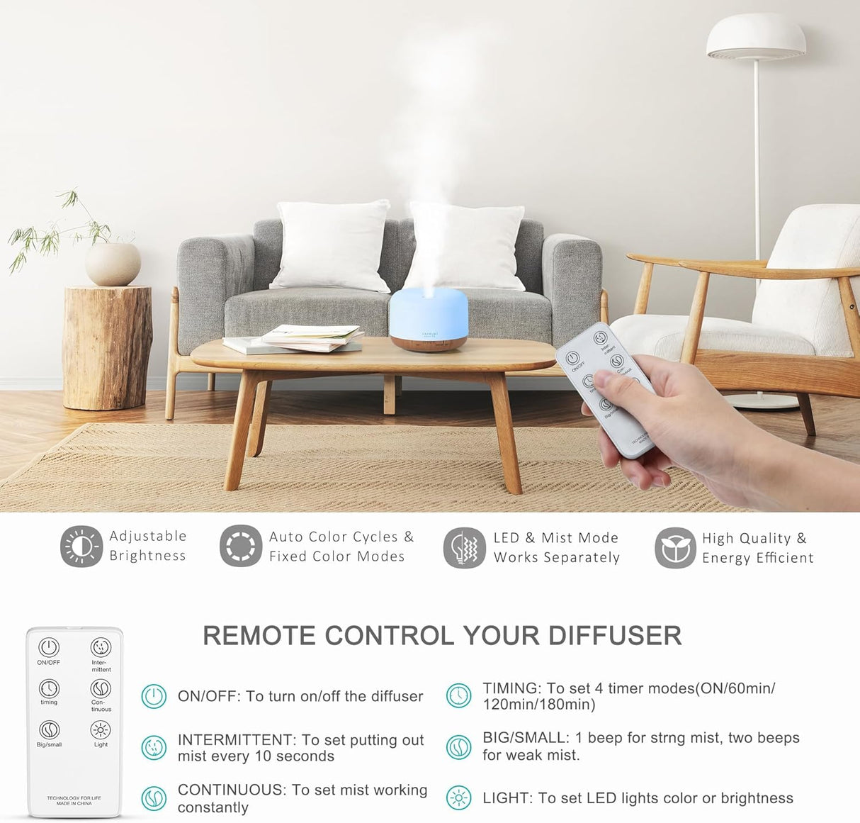 ASAKUKI 500ml Essential Oil Diffuser, 5 in 1 Ultrasonic Aromatherapy Fragrant Oil Diffusers, Vaporizer Humidifier with Remote Control, Timer, Auto-Off Safety Switch, 7 LED Light Colors