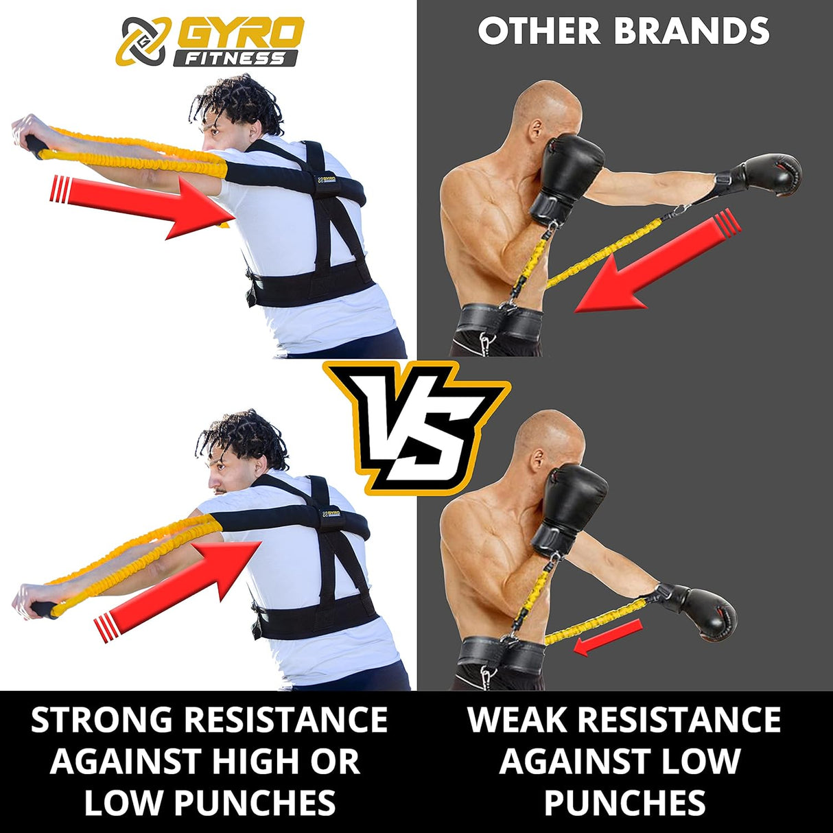 Shadow Boxer Pro | Boxing Resistance Bands Set for Shadow Boxing, Comes with Ankle Cuffs | Ideal Addition to Your Home Boxing Equipment