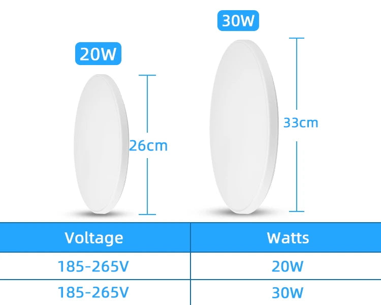 Radar Sensor Ceiling Light Led Pacel Lamps for Bathroom Hallways Porch Waterproof 20W 30W Smart Ceiling Lamp Led Panel Lighting