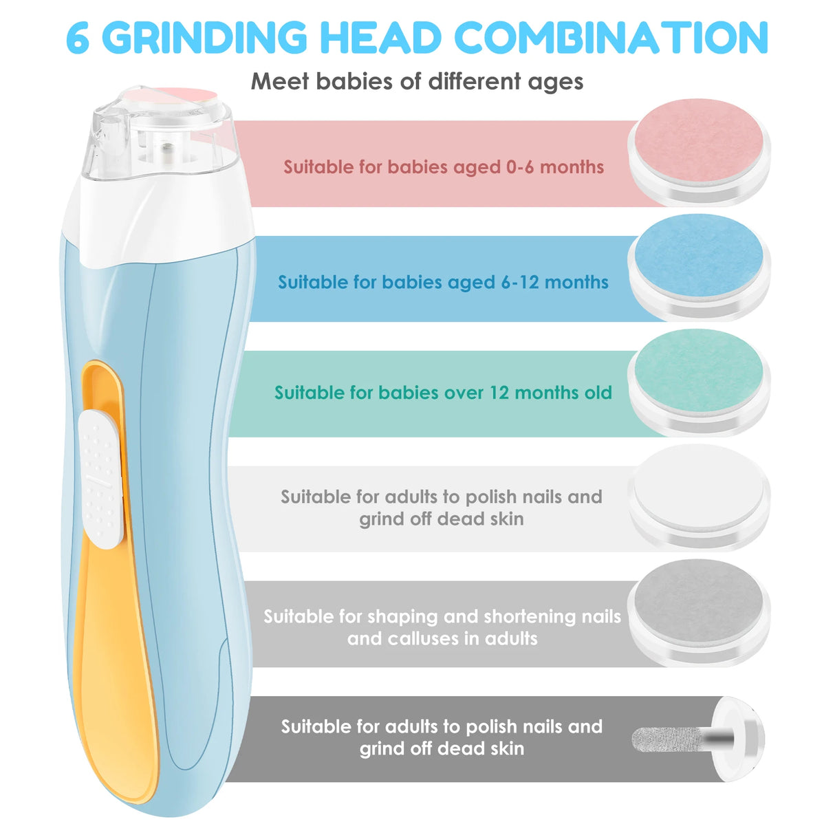 Nail File Quite Compact USB Charging Baby Toenails Clipper With LED Light Adjustable Speed Electric Fingernails File for Newborn