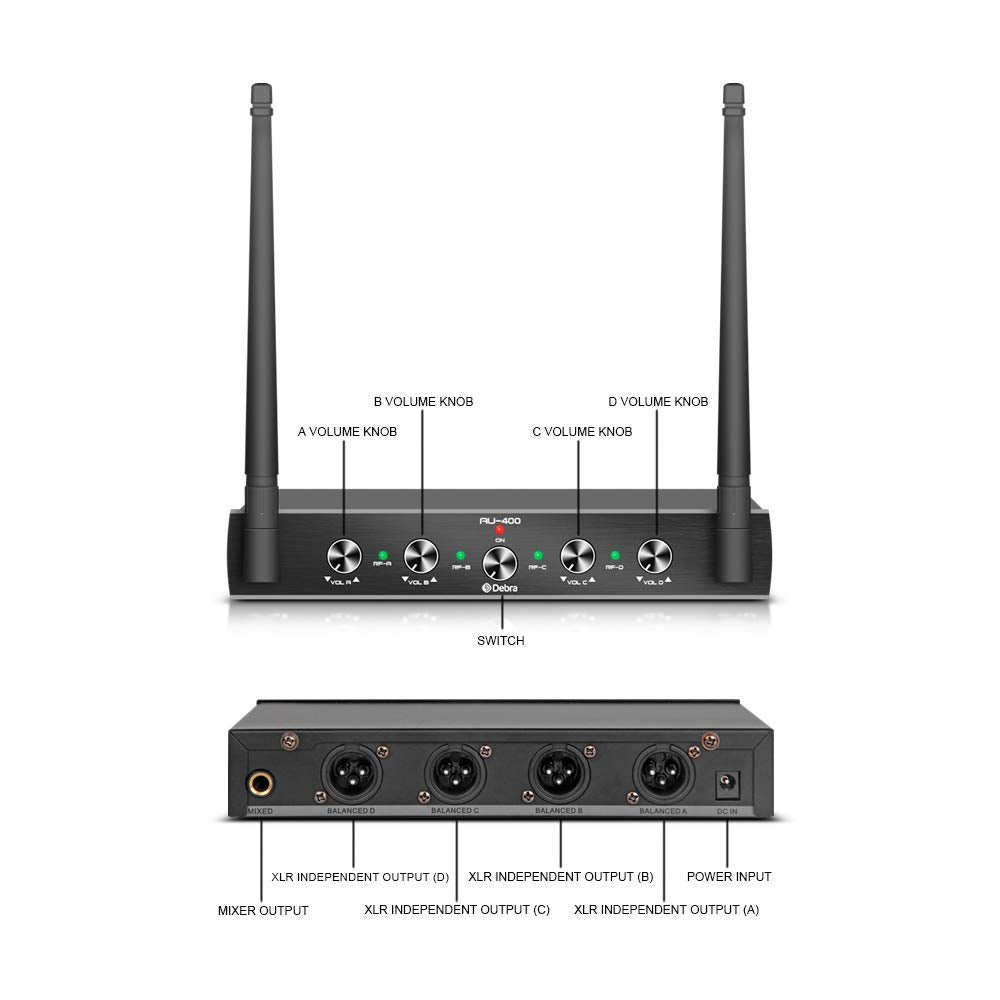 Debra Audio AU400 4-Channel UHF Microphone System – 4 Handheld Mics