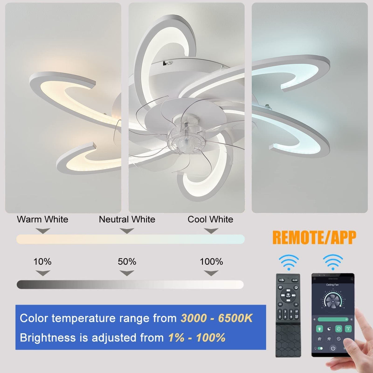 Low Profile Ceiling Fans with Lights and Remote/APP Control,3 Light Color Changes,6 Wind Speed Modes,Flush Mount Ceiling Fan Light,Modern Ceiling Light with Fan for Bedroom/Study/Office 82cm
