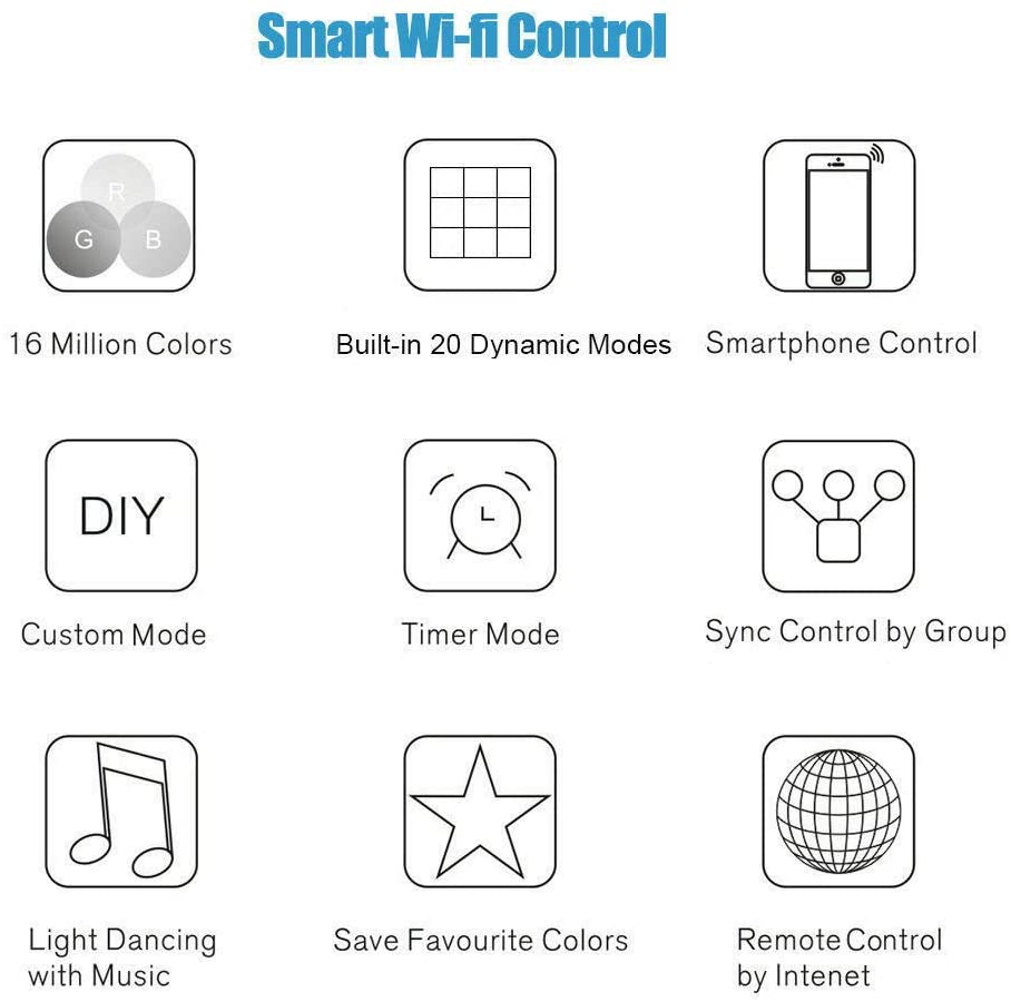 Bluetooth LED Strips Lights-Waterproof 10m-Alexa