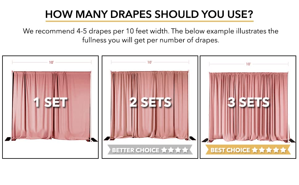 10 feet x 10 feet Polyester Backdrop Drapes Curtains Panels with Rod Pockets - Wedding Ceremony Party Home Window Decorations - Black