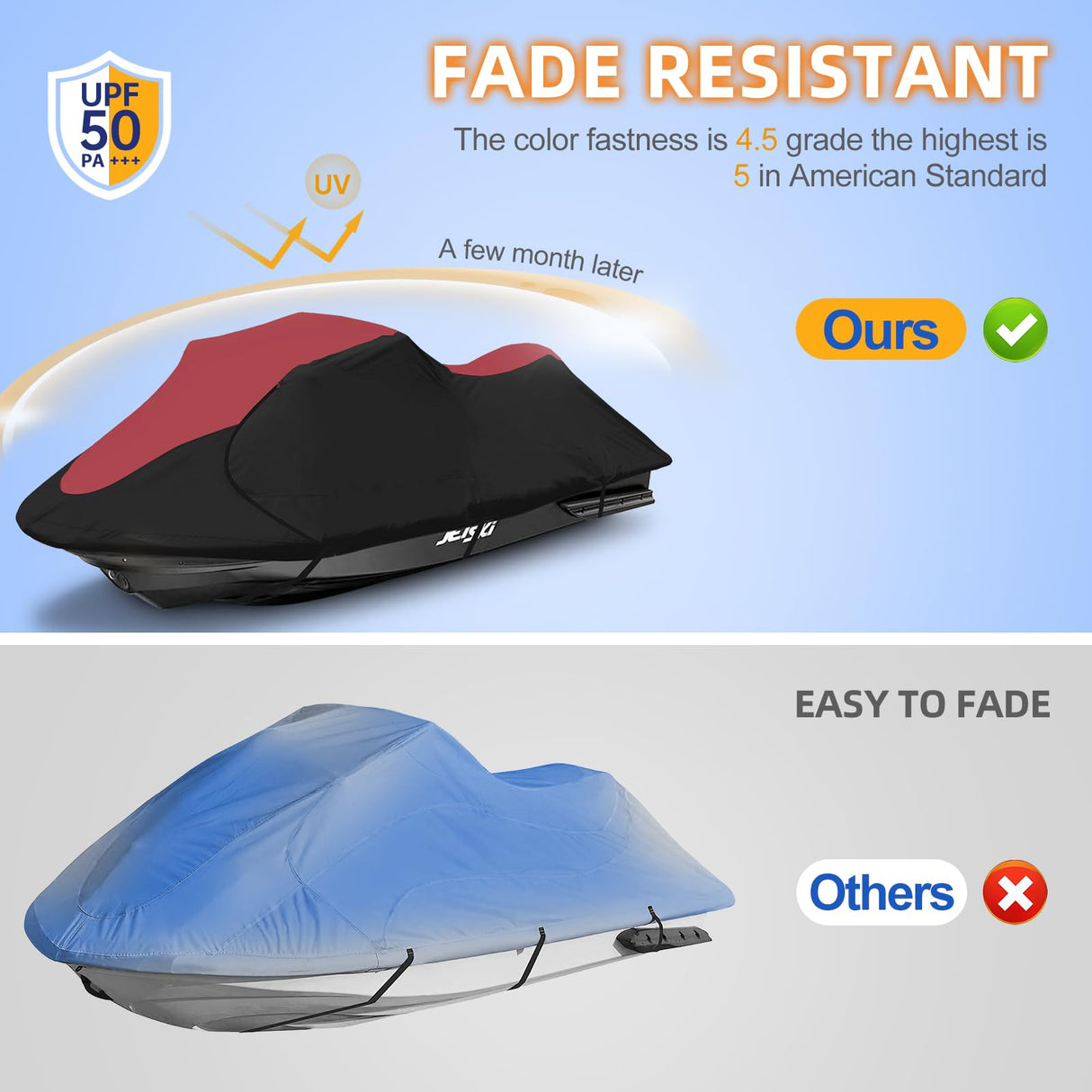 600D Jet Ski Cover - Trailerable Seadoo Cover, Waterproof Jetski Cover, PWC Cover Fits Seadoo, Yamaha, Kawasaki, Jet Ski Watercraft Cover Fits from 116"-125" (2 Seater), Red & Black