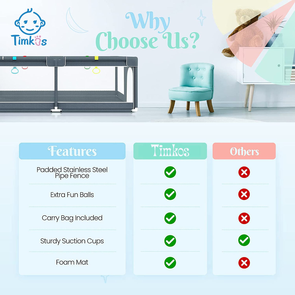 Baby Playpen with Mat, Baby Play Gym Extra-large Playpens Play Mat with 50 Balls Pit, 4x handlers, Baby Play Gates with Basket Net, Play Yard for Toddler Babies with Breathable Mesh (155*185*66cm)