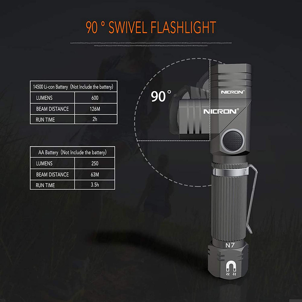 N7 600 Tactical Flashlight