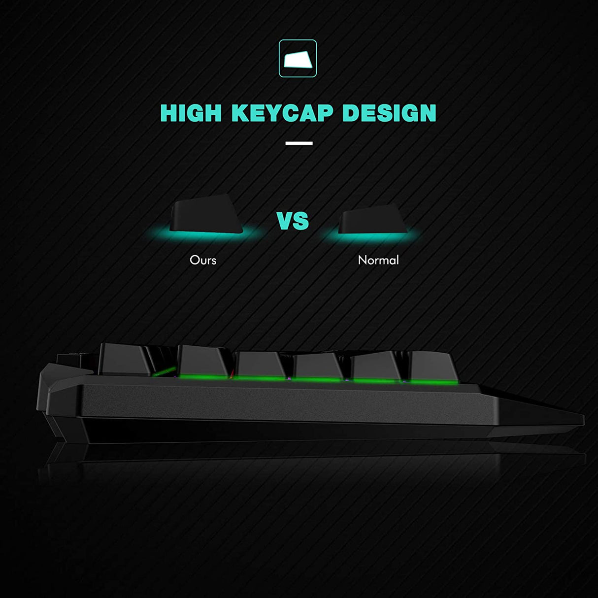 Rainbow Gaming Keyboard+Mouse