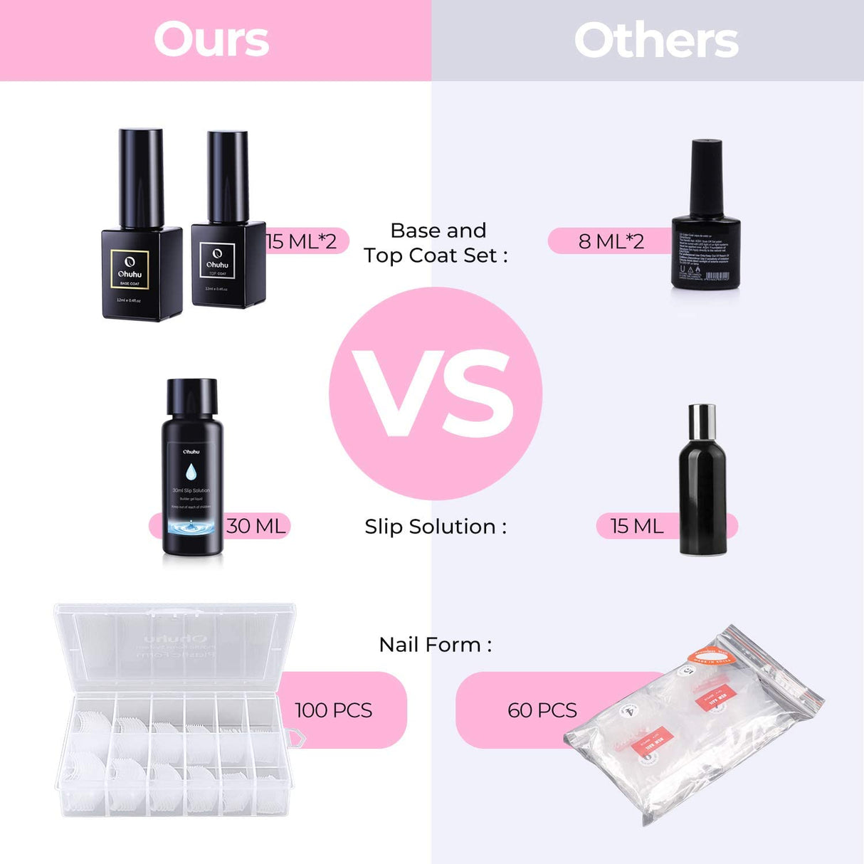 Poly Nail Gel Kit, 12 Colours Nail Gel Kit Enhancement Builder with 4 Temperature Color Changing Extension, 8 Regular Color Nail Extension, Slip Solution Trial Professional Technician Kit for DIY