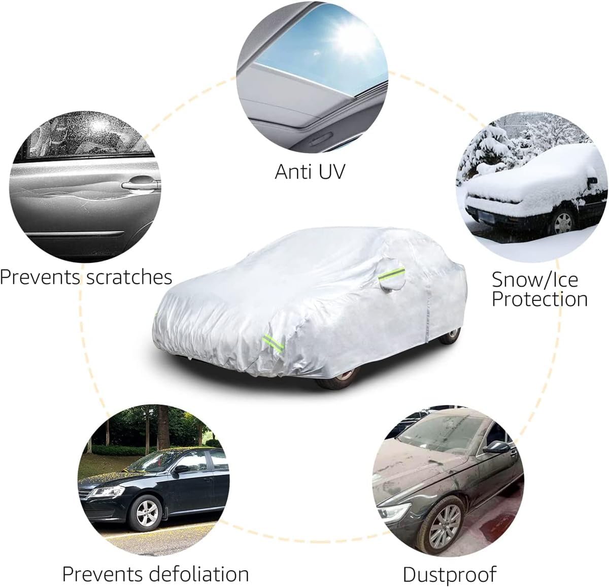 Car Cover Fit for SUVs Up to 190" Car Cover, Full Exterior Covers Waterproof All Weather Car Covers for Automobiles Dupont Oxford Car Covers UV Protection Full Exterior Covers