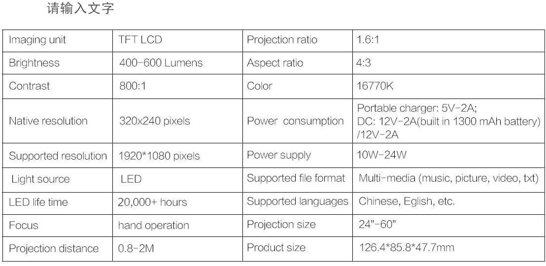 Mini Projector, Meer YG300 Portable Pico Full Color LED LCD Video Projector