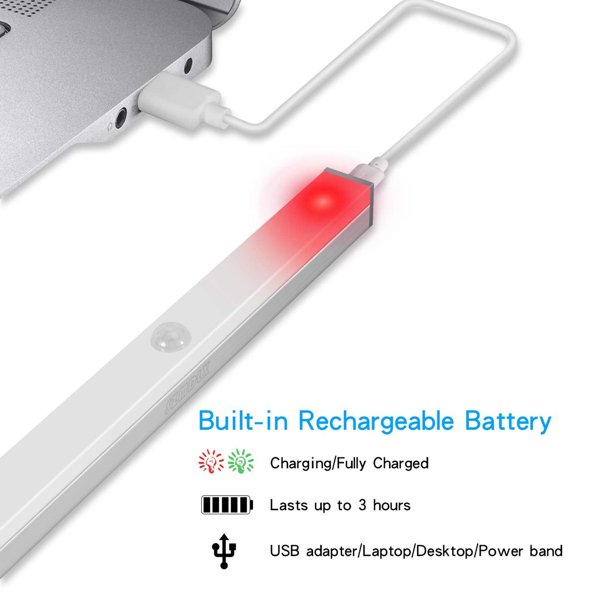 Motion Sensor Closet Lights