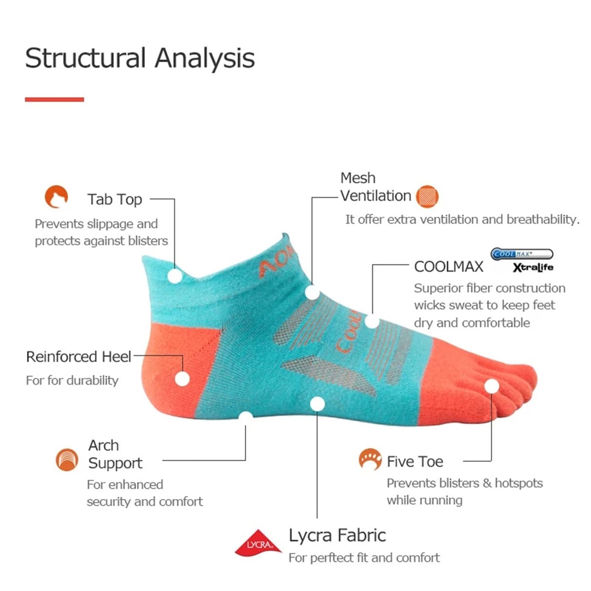 3 Pairs Five Finger Toe Socks Running Anti-Blister Sweat Wicking Quick-dry Breathable Sport Socks Crew Socks