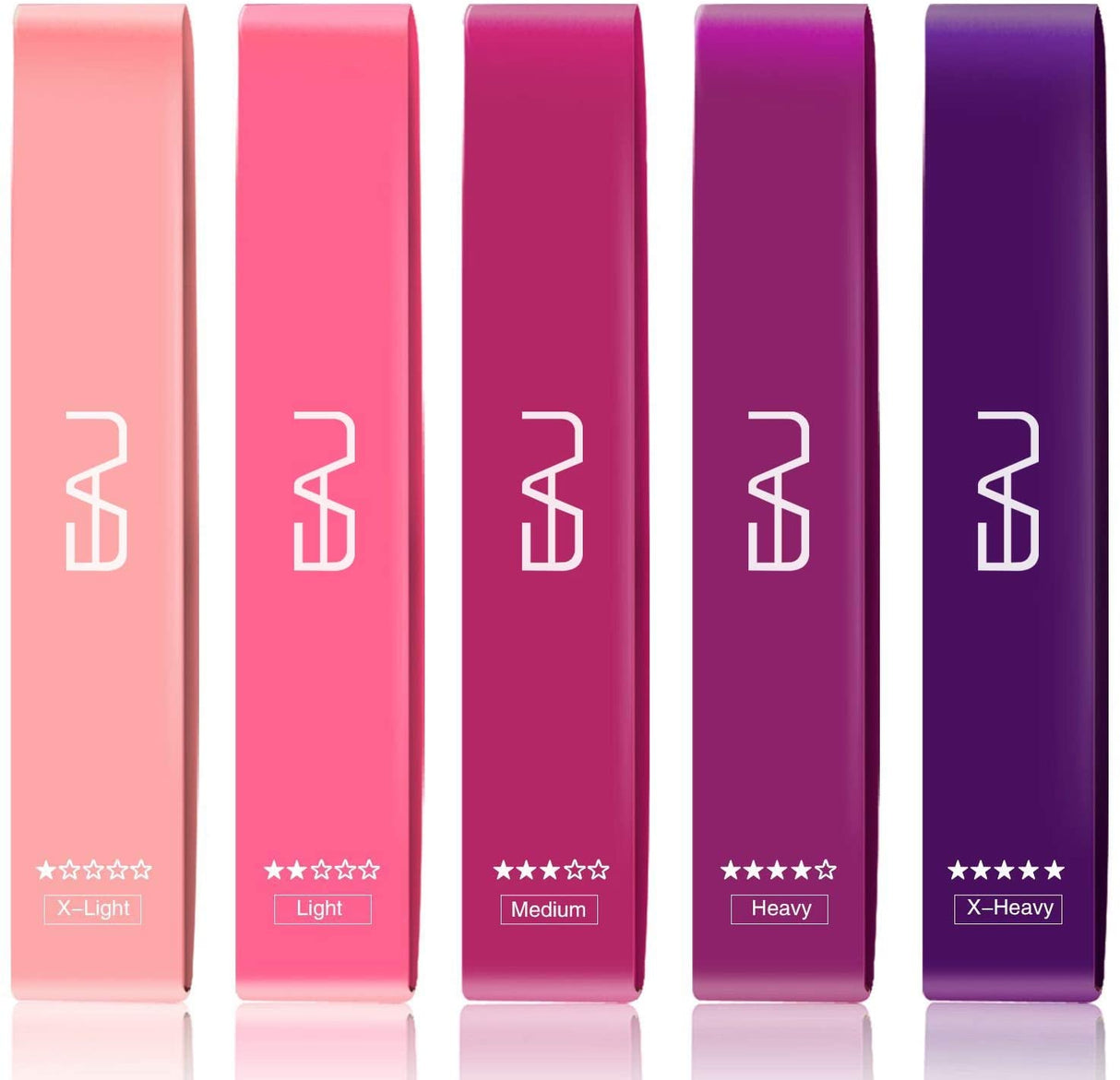 Resistance Loop Bands 5 Pack