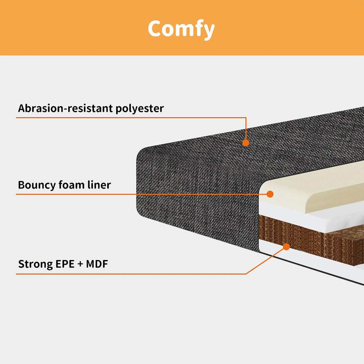 Pet Ramp 3 Steps, Portable Dog Step Stair for High Bed, Couch, Sofa, Pet Stairs Metal Frame with Removable Cover Washable, Indoor Outdoor Pet Car Ramp for Dogs & Cats Grey,