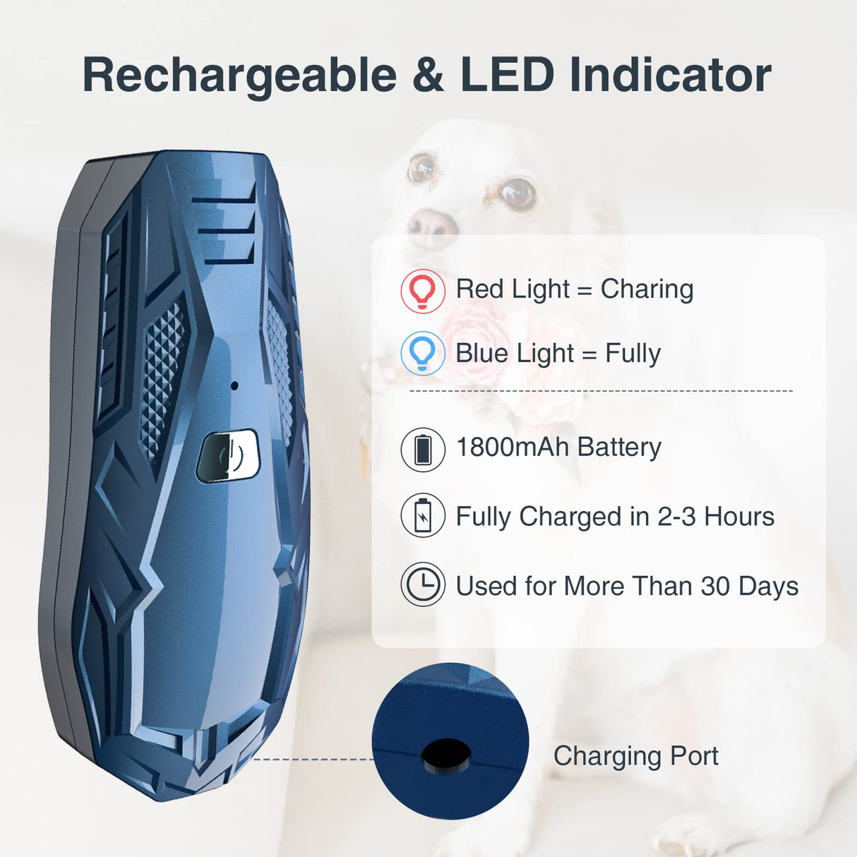 Anti Barking Device, Handheld Ultrasonic Dog Barking Control Devices 16.4Ft Rechargeable Dog Barking Deterrent Device Dog Training Stop Barking No Bark Safe for Dog Indoor Outdoor Anti-Barking Device
