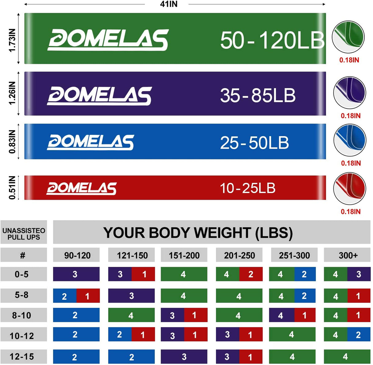 Workout Stretching Band Set