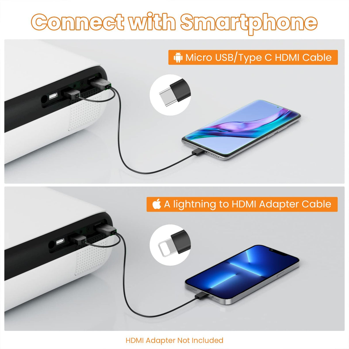 Projector, Native 1080P Bluetooth Projector with 100''Screen, 9500L Portable Outdoor Movie Projector Compatible with Smartphone, HDMI,USB,AV,Fire Stick, PS5