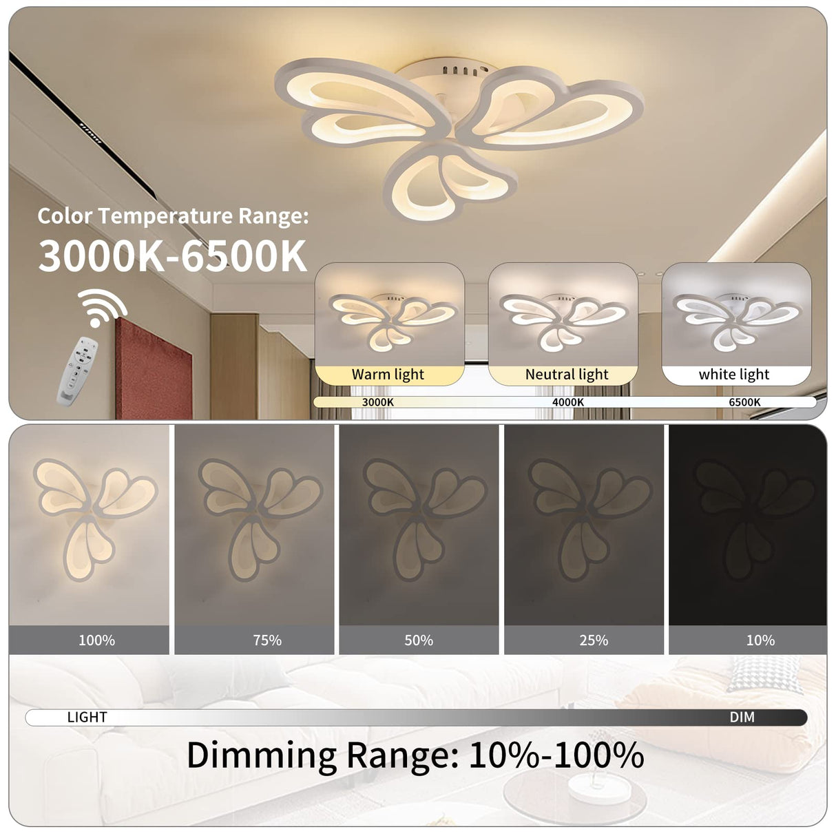 Modern LED Ceiling Light,Dimmable Acrylic Flush Mount Ceiling Lamp,3 Petals Metal Flower Shape Chandelier Lighting Fixture for Living Room Bedroom Kitchen Office Dining Room