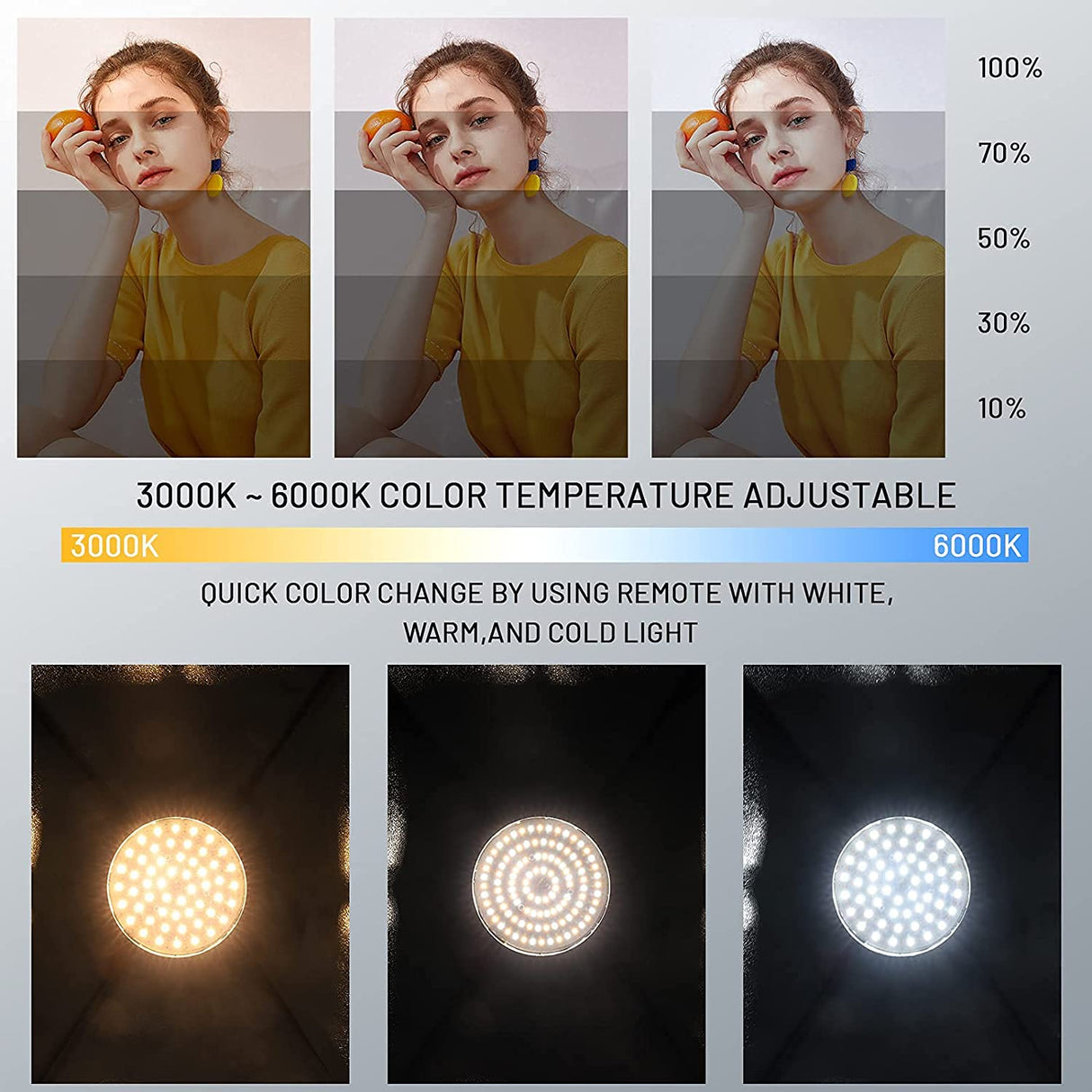 Photo Studio Background System + Bi-Color Dimmable 2X 85W Softbox Continuous Lighting Kit with Black White Gray Green Screen Backdrop Cloth for Portrait Product Photography Video Shooting