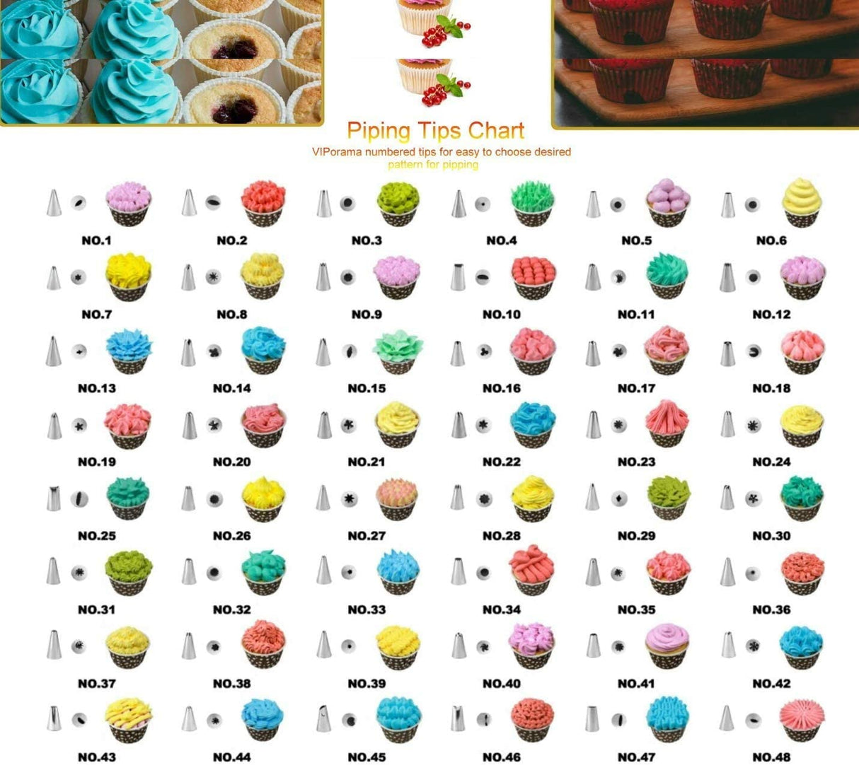 Cake Decorating Supplies,106 PCS Cake Decorating Tools Kit for Beginners,Kids and Cake Lovers, Brithday Cake Cookies Pastry Tools, With Cake Turntable, Cake Leveler & Slicer, Icing Spatula Smoother