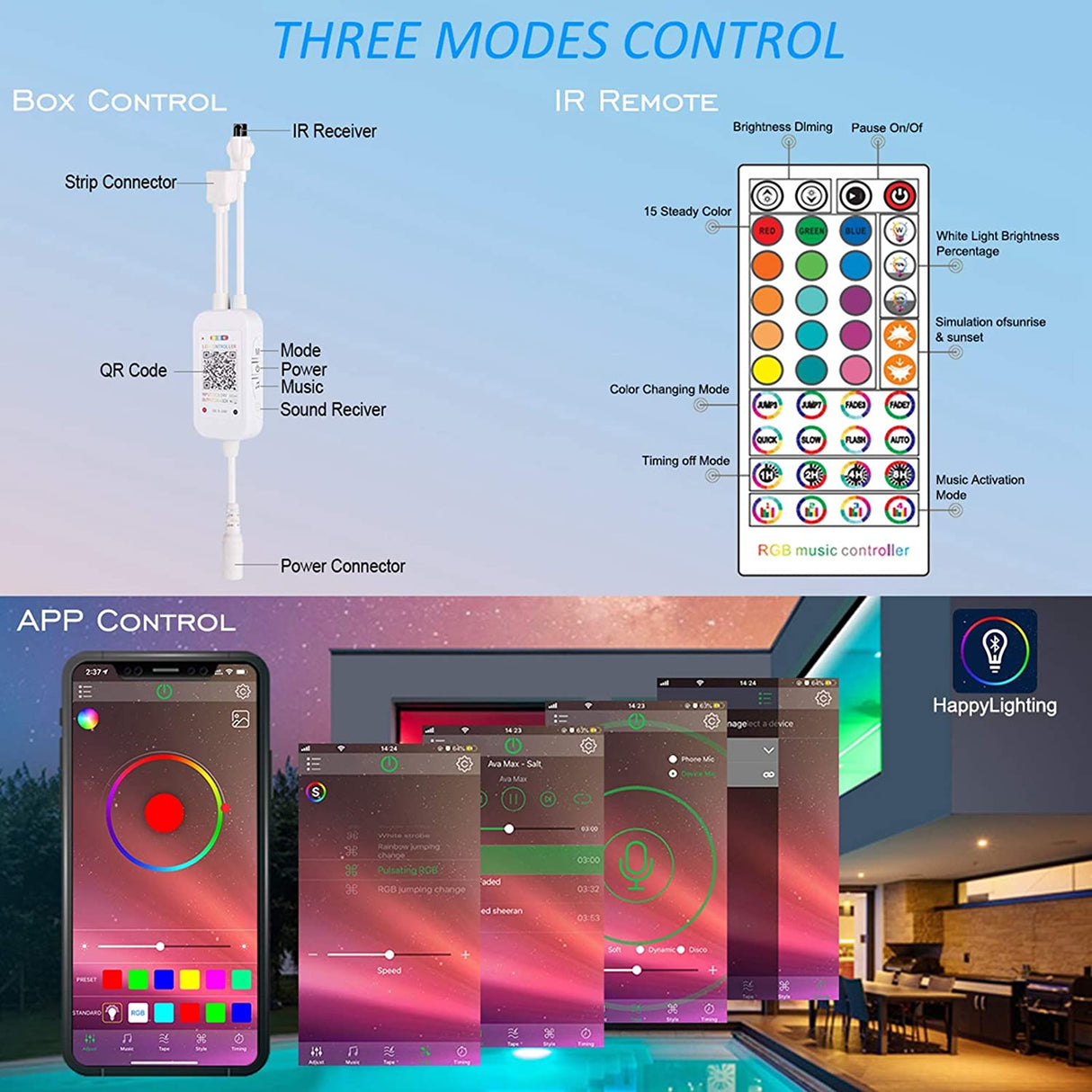 Bluetooth LED Strip Lights-Waterproof 10m