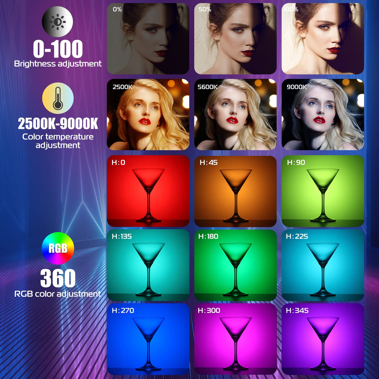 VL120 RGB LED Video Light, 360° Full Color Portable Camera Light, CRI 95+ 2500-9000K Dimmable Panel Lamp w LCD, 3100mAh Rechargeable DSLR Lighting for Vlogging, Photography, Video Conference