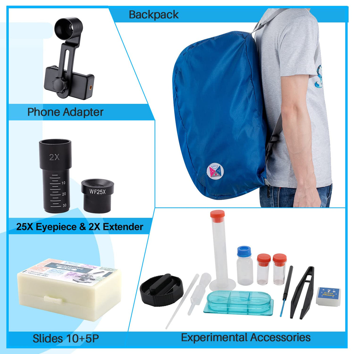 Monocular Microscope for Students and Kids, 200-2000x Magnification Powerful Biological Educational Microscope with Operation Accessories(10p), Slides Set(15p), Phone Adapter, Wire Shutter & Backpack