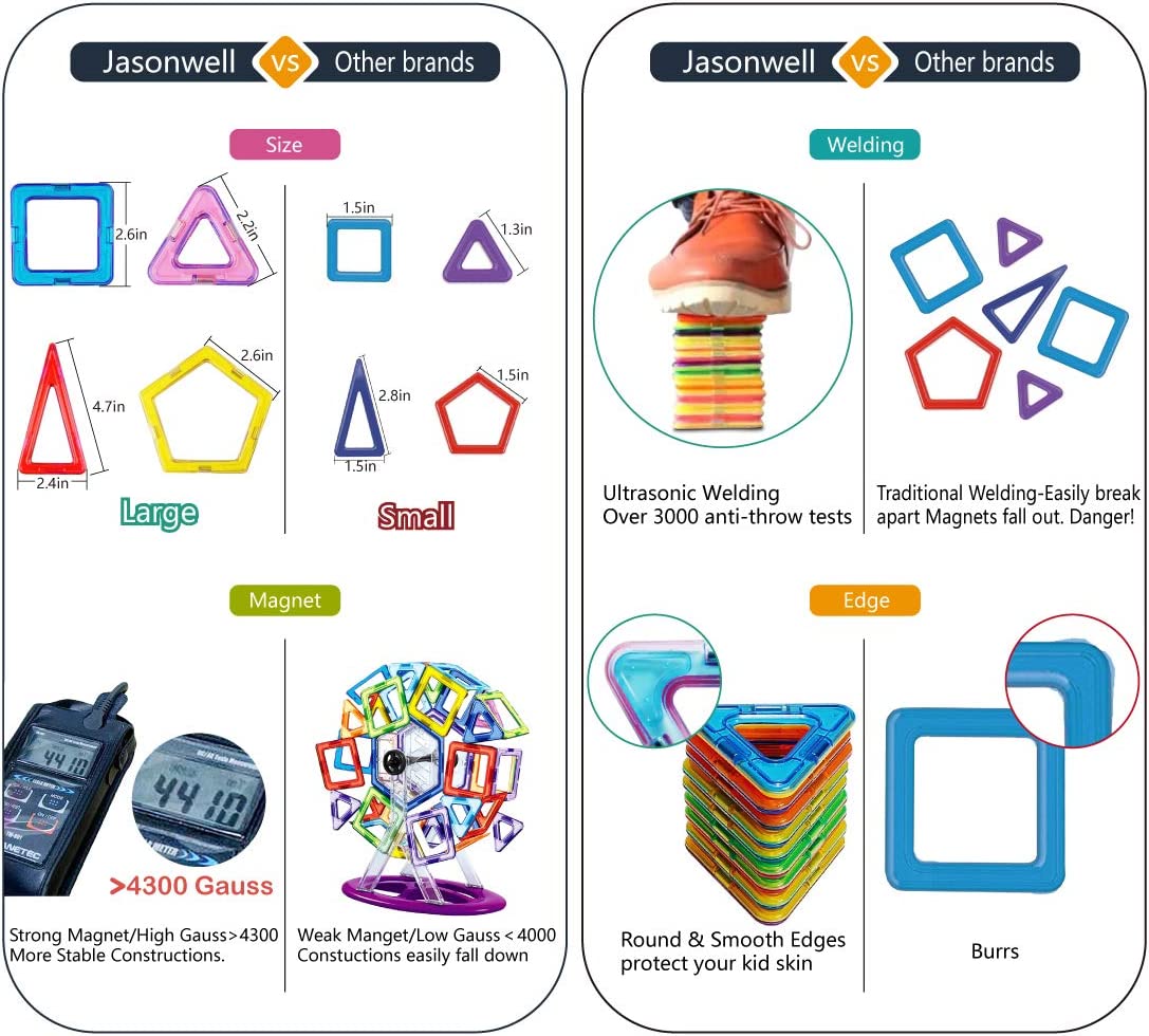 108pcs Magnetic Tiles Building Blocks Set, Preschool Educational Construction Kit DIY Creative 3D Magnetic Toys Best Boys Girls Kids Toddlers Children