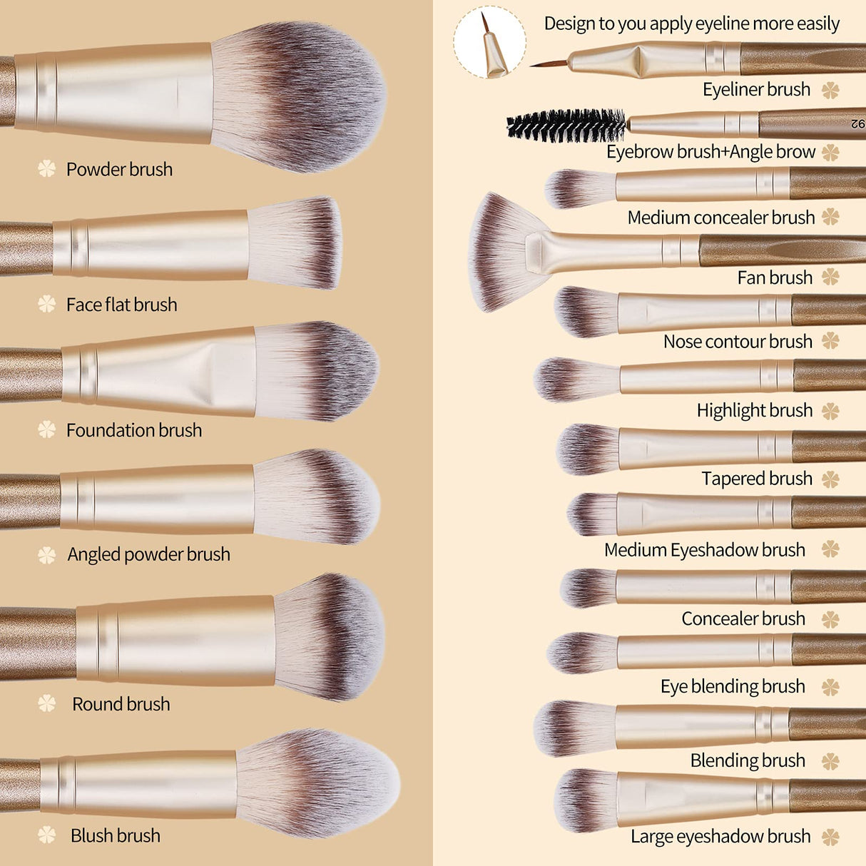 Makeup Brushes ,MAANGE 18 Pcs Professional Makeup Brushes Set Premium Synthetic Foundation Face Powder Blush Eye Shadows Travel Make Up Brushes with Christmas Gift Box(Champagne Gold)