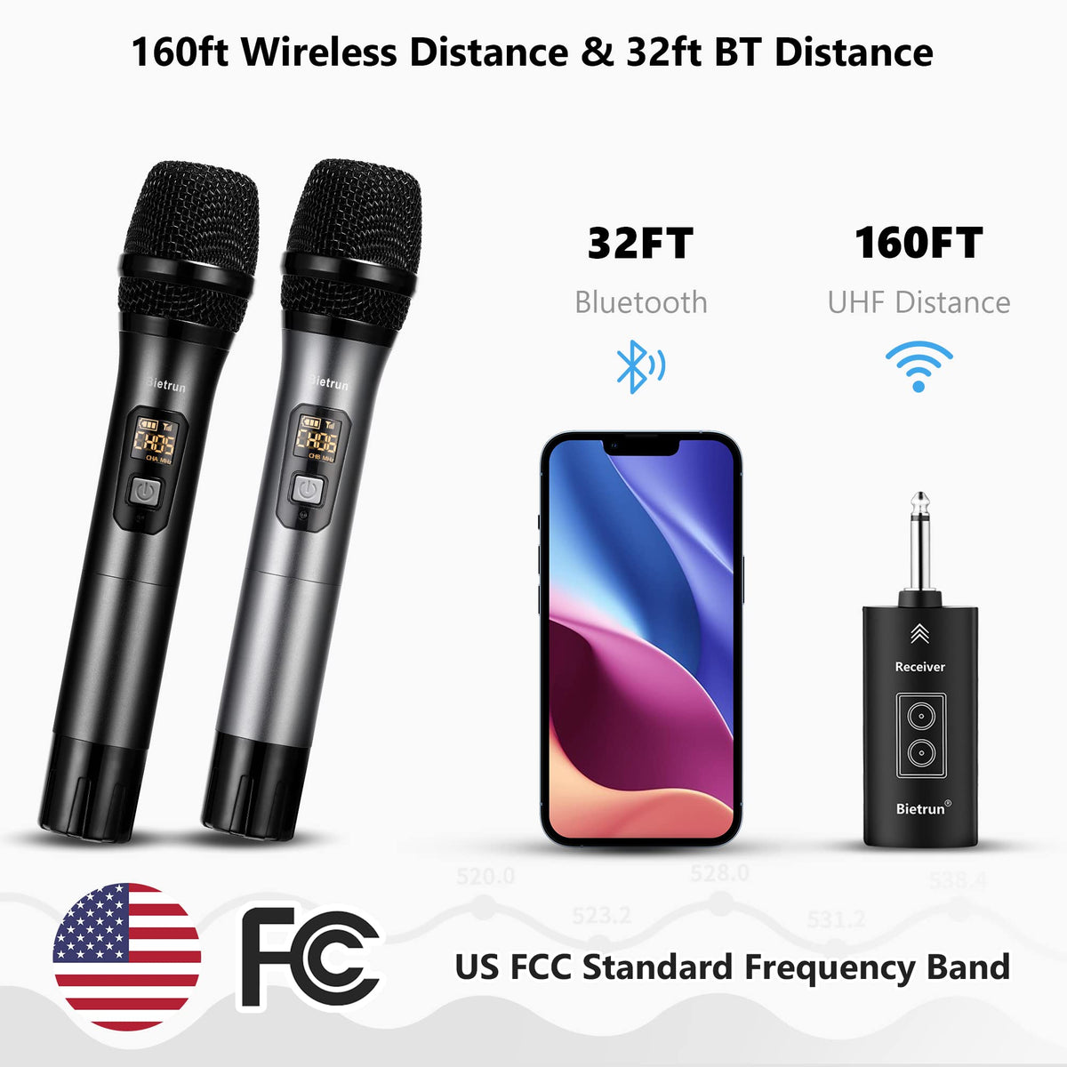 Bietrun Dual UHF Wireless Microphones with Bluetooth Receiver